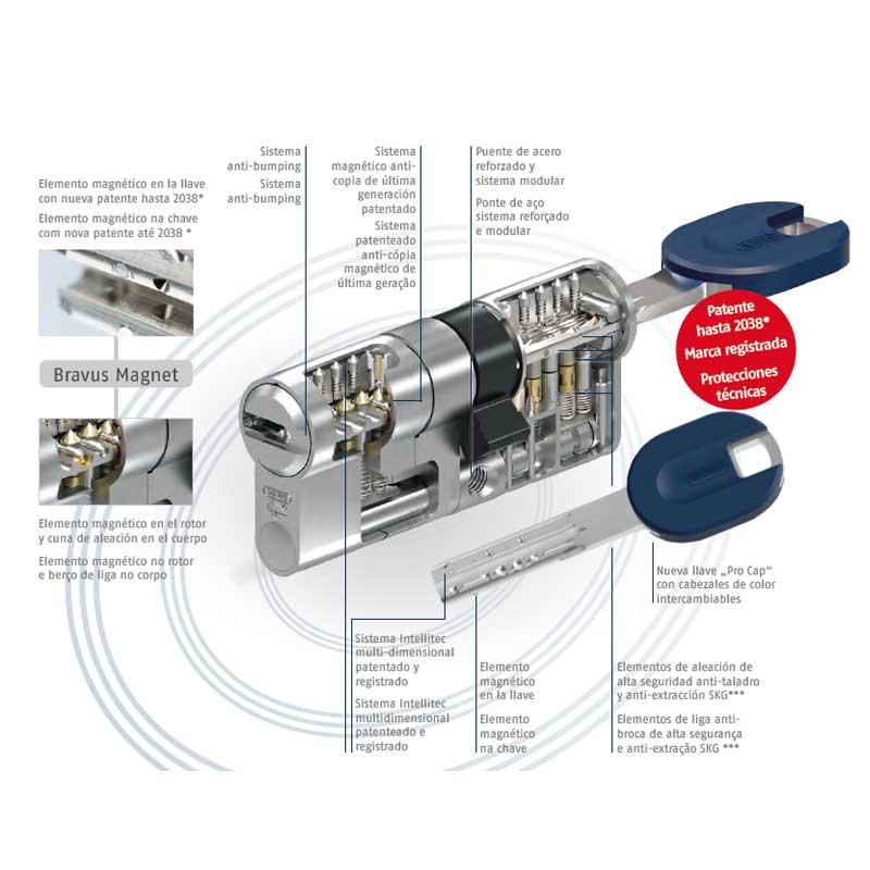 Bombin Cerradura Seguridad ABUS BRAVUS MX PRO MAGNET cerrajeria