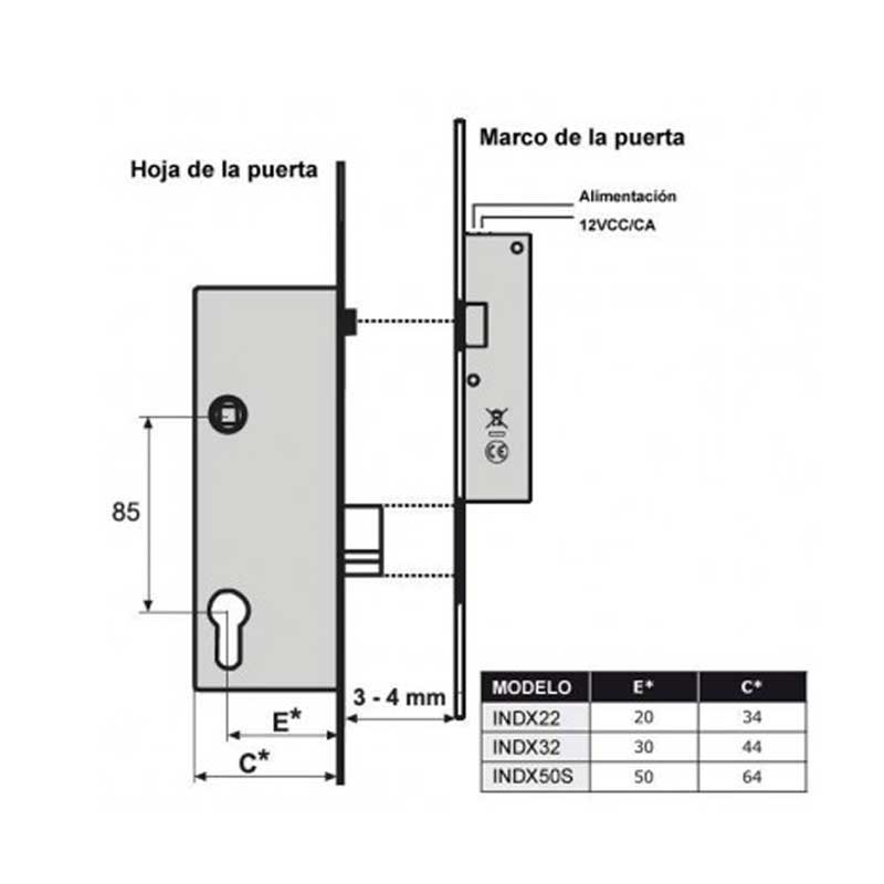 cerradura electrica ohmblue ohmio precio