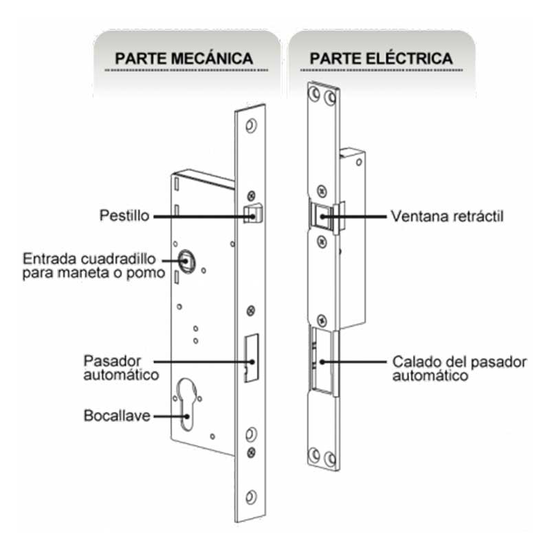 cerradura electronica ohmblue ohmio